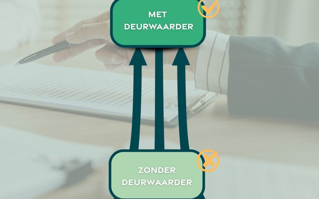 👉 Laat je vorderingen niet verjaren. Dien je factuur direct in!